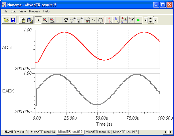 Mixed Mode Simulation - TINA