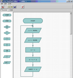 Flowchart Editor, image 3